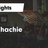 Basketball Game Preview: Life Waxahachie Mustangs vs. Kennedale Wildcats