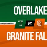 Basketball Game Preview: Granite Falls Tigers vs. Nooksack Valley Pioneers + How To Watch