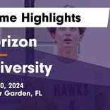 Hudson Maurer leads University to victory over Winter Park