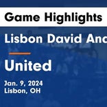 Basketball Game Preview: United Golden Eagles vs. Leetonia Bears