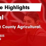 Basketball Game Recap: Forrest County Agricultural Aggies vs. Columbia Wildcats