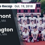 Football Game Recap: Belmont vs. Watertown
