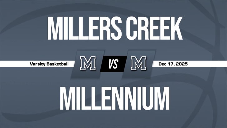Basketball Recap: Millennium Charter Academy Takes a Loss
