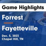 Forrest vs. Fayetteville
