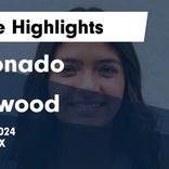 Basketball Game Preview: Coronado Thunderbirds vs. Montwood Rams