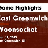 Basketball Game Recap: East Greenwich Avengers vs. Mount St. Charles Academy Mounties
