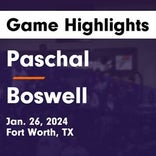 Basketball Game Preview: Paschal Panthers vs. Chisholm Trail Rangers