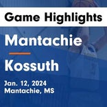 Basketball Game Recap: Kossuth Aggies vs. Belmont Cardinals