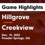 Hillgrove vs. Willow Spring