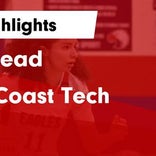 Basketball Game Recap: Nature Coast Tech Sharks vs. Weeki Wachee Hornets