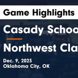 Basketball Game Recap: Northwest Classen Knights vs. Norman Tigers