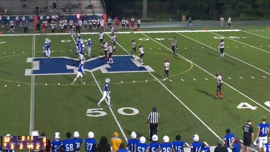 3A District 12 Top Football Player Performances