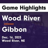 Wood River piles up the points against Cozad