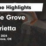 Basketball Game Preview: Lone Grove Longhorns vs. Madill Wildcats