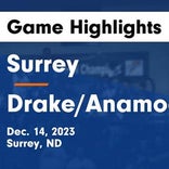 Basketball Game Preview: Drake/Anamoose Raiders vs. Harvey Hornets