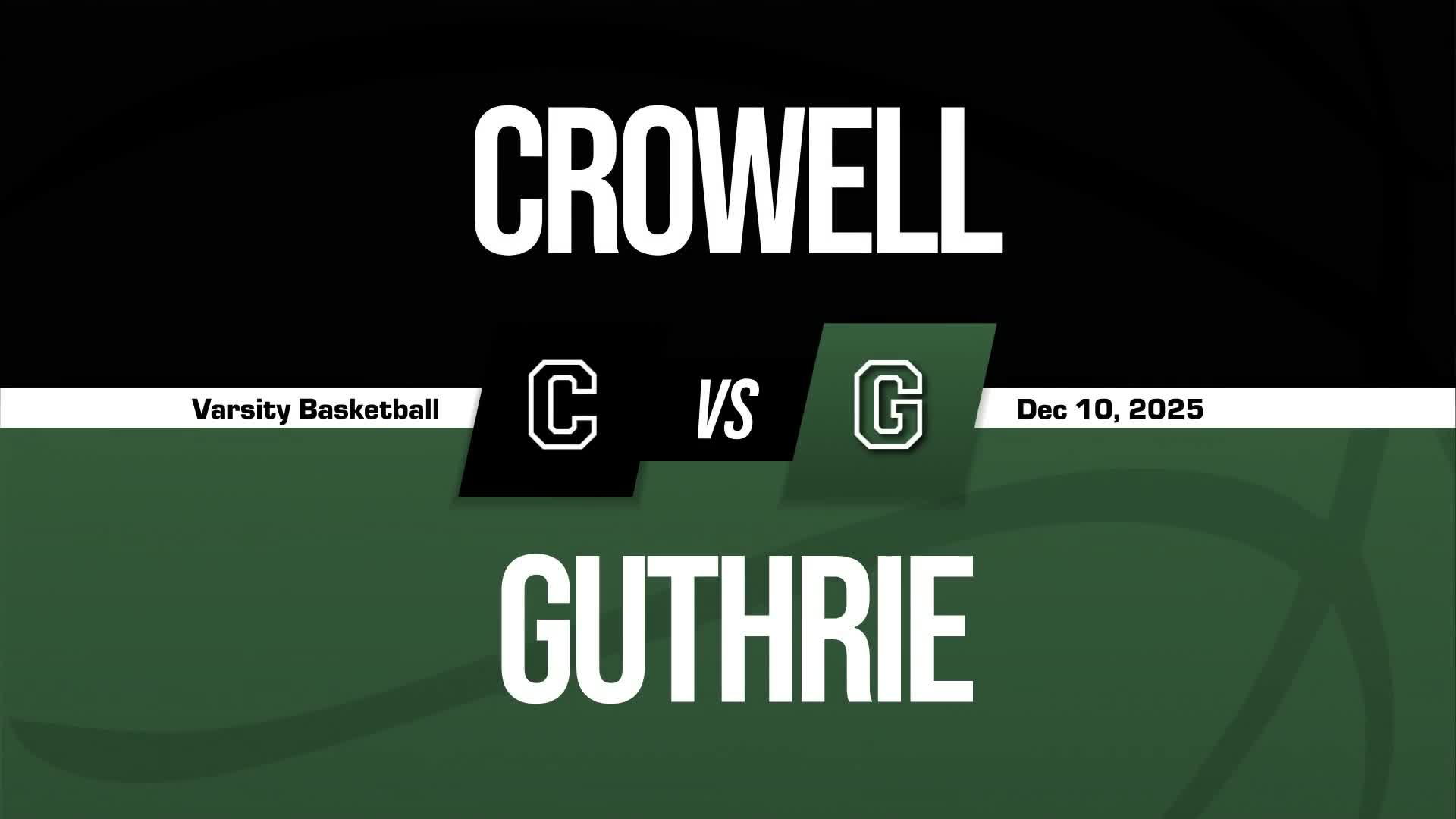 Basketball Recap: Guthrie Has No Trouble Against Throckmorton