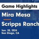 Basketball Game Preview: Mira Mesa Marauders vs. High Tech SD Storm