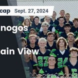 Football Recap: Mountain View Falls Despite Strong Effort from Dexton Havea