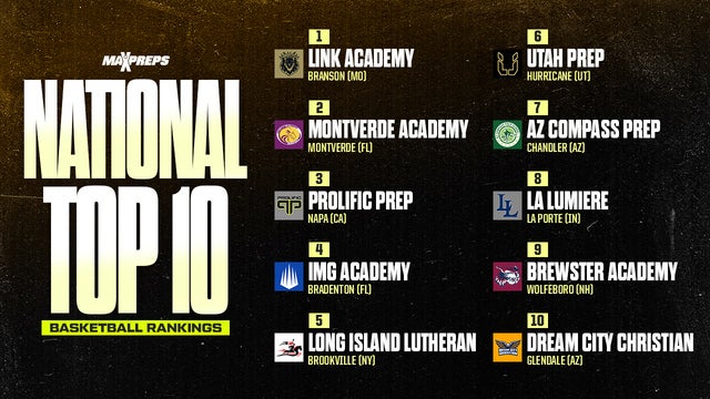 Basketball Recap: AZ Compass Prep Snaps Eight-Game Streak of Los