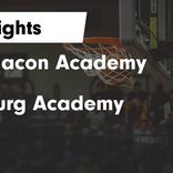 Basketball Game Recap: Fredericksburg Academy Falcons vs. Wakefield School Fighting Owls 