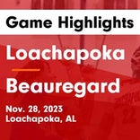 Basketball Game Preview: Loachapoka Indians vs. Maplesville Red Devils