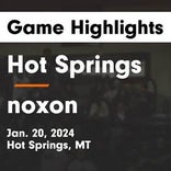 Basketball Game Recap: Hot Springs Savage Heat vs. Two Eagle River Eagles