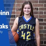 Aleyna Quinn Game Report