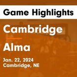 Basketball Game Recap: Cambridge Trojans vs. Alma Cardinals