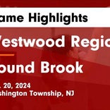 Basketball Game Preview: Westwood Cardinals vs. Ridgefield Park Scarlets