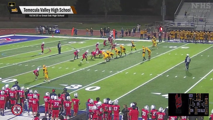 Football Recap: Corona Takes a Loss