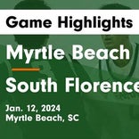 Basketball Game Preview: Myrtle Beach Seahawks vs. West Florence Knights