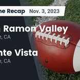 Football Game Recap: San Ramon Valley Wolves vs. Campolindo Cougars