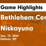 Basketball Game Recap: Niskayuna Silver Warriors vs. Albany Falcons
