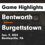 Burgettstown piles up the points against Frazier