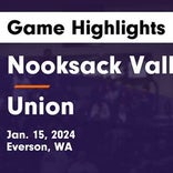 Nooksack Valley piles up the points against Toppenish