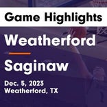 Saginaw vs. Weatherford
