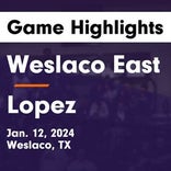 Lopez piles up the points against Pace