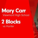 Basketball Recap: Viewmont Now 7-2 over Last Nine Games
