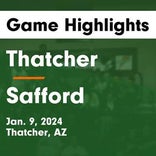 Basketball Game Recap: Thatcher Eagles vs. Empire Ravens