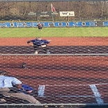 Softball Game Recap: West Limestone Wildcats vs. Ardmore Tigers