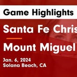 Basketball Game Recap: Mount Miguel Matadors vs. Monte Vista Monarchs