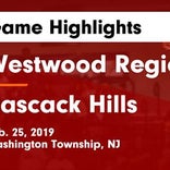 Basketball Game Preview: Westwood vs. Pascack Hills