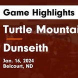 Basketball Game Preview: Dunseith Dragons vs. New Town Eagles