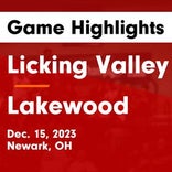Lakewood suffers ninth straight loss on the road
