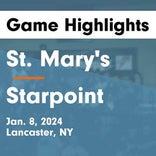 Basketball Game Preview: St. Mary's Lancers vs. Sacred Heart Academy Sharks