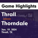 Basketball Game Recap: Thrall Tigers vs. Evadale Rebels