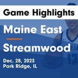 Basketball Game Recap: Maine East Blue Demons vs. Highland Park Giants