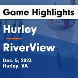 River View takes loss despite strong  performances from  Jackson Danielson and  Gabe Lester