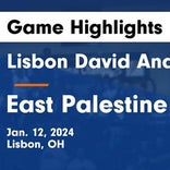 Basketball Game Recap: David Anderson Blue Devils vs. Columbiana Clippers