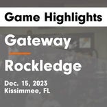 Basketball Game Preview: Gateway Panthers vs. Celebration Storm